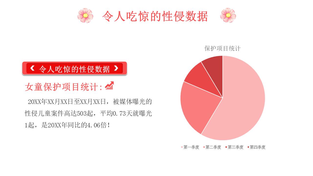安全教育 (12).pptx